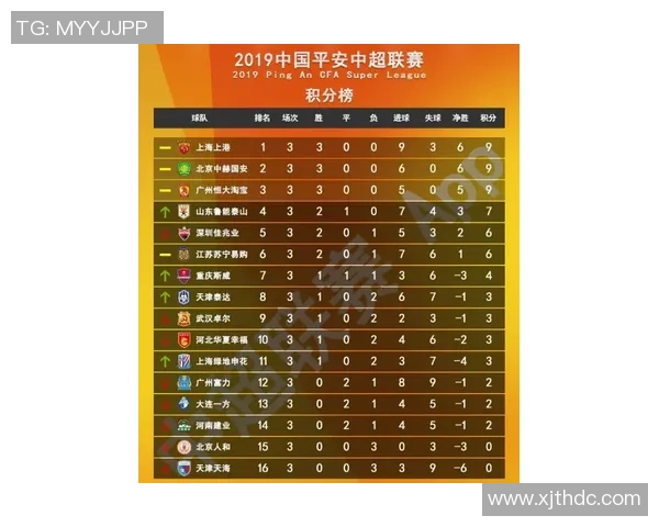 全国街舞大赛积分榜更新北京飞盘队以88分稳居第一名