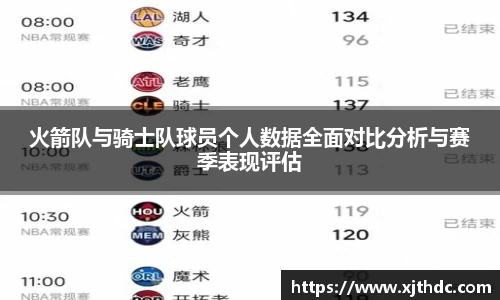 火箭队与骑士队球员个人数据全面对比分析与赛季表现评估